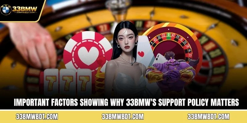 Important factors showing why 33BMW's support policy matters