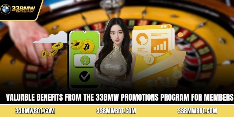 Valuable Benefits from the 33BMW promotions Program for Members